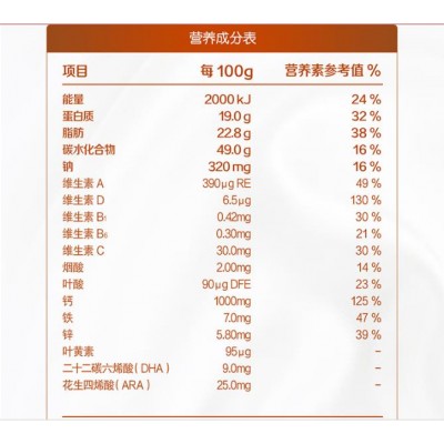 飞鹤牧场经典1962 高钙奶粉 助力学生配方 ​800g*1听装图8