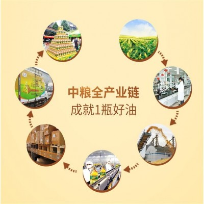 中粮福临门一级大豆油 5L/桶图6