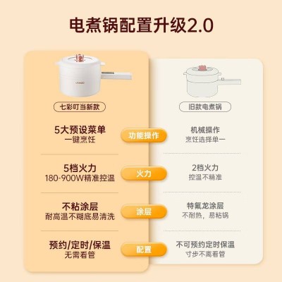 七彩叮当电煮锅图2