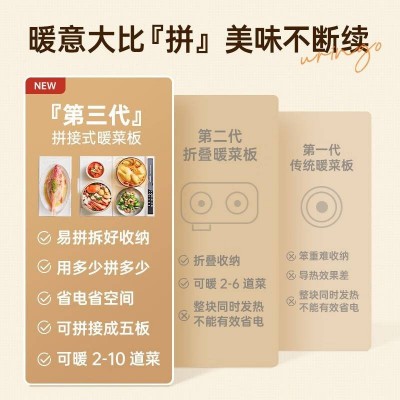 七彩叮当暖菜板家用多功能可折叠方形饭莱保温板调温板桌面加热恒图5