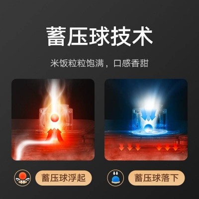 米家智能电饭煲微压版3L图5