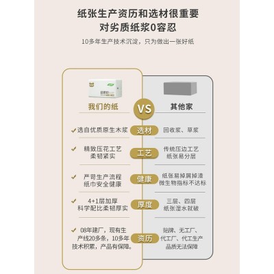 380张大尺寸开心朵朵超柔韧抽纸图5