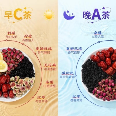 同仁堂早c晚a茶刺梨干柠檬黑枸杞桑葚干玫瑰花茶女养生茶包水果茶图3