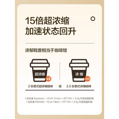 知乎知物15倍超浓缩黑咖啡萃取液无糖0脂肪特浓醇苦美式意式20条图2