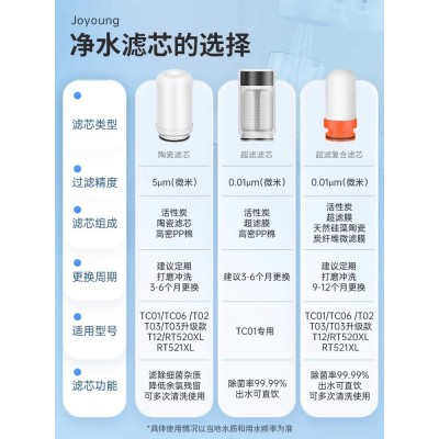 九阳净水器过滤水龙头净水器家用直饮水处理设备自来水过滤滤水器图3