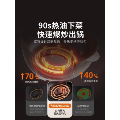 九阳电炒锅家用煮锅多功能炒菜炒㶽宿舍小型电锅蒸煮煎炒一体锅图4