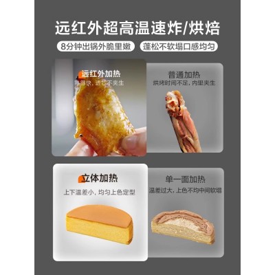 苏泊尔双热源空气炸锅远红外可视多功能智能6L大容量家用官方正品图3