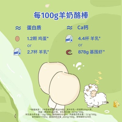 奶酪博士Dr.Cheese羊奶酪 白金儿童奶酪棒 66%羊奶酪含量 18g*4块 整箱装图4