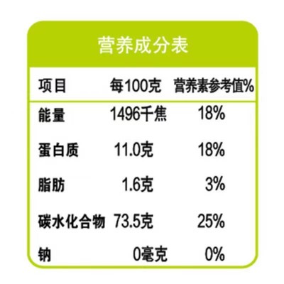 金龙鱼多用途麦芯粉用“芯”造 更筋道2.5kg/袋图5