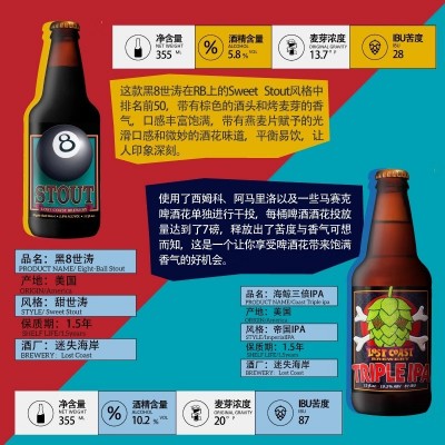 美国迷失海岸精酿组合啤酒335ml*24瓶装 迷雾快艇三倍幽灵浑浊整箱图3
