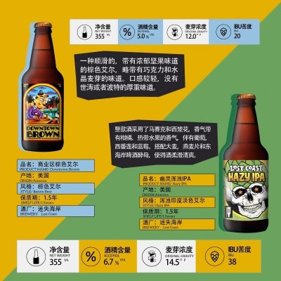 美国迷失海岸精酿组合啤酒335ml*24瓶装 迷雾快艇三倍幽灵浑浊整箱图4