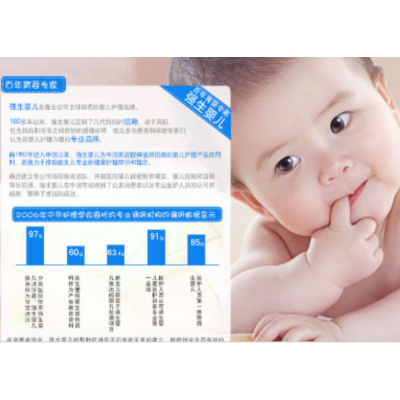 强生婴儿爽洁湿巾80片新老包装随机图6