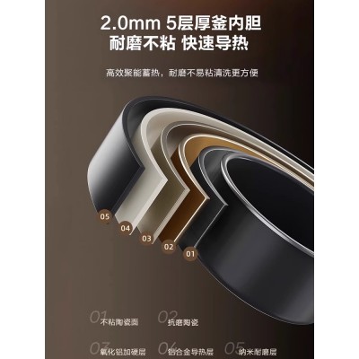 苏泊尔电压力锅家用4L升鸭嘴兽料理快锅多功能智能饭煲自动大容量图5