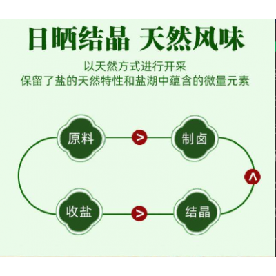中盐绿色低钠湖盐280g/袋图4