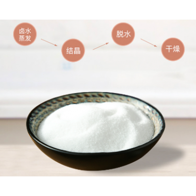 中盐海藻加碘盐350g/袋图4