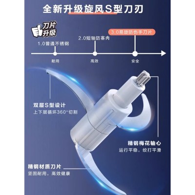 苏泊尔绞肉机家用多功能全自动电动小型料理搅拌打肉机器饺肉馅碎图2