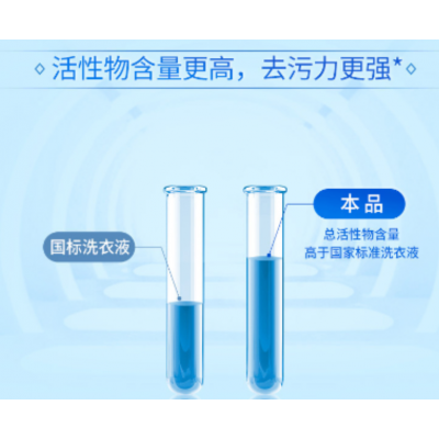 蓝月亮自然洁净洗衣液3kg强效去污易漂洗图5
