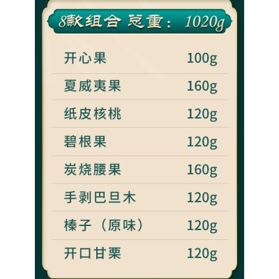 三只松鼠纯坚果礼盒装混合干果炒货大礼包 1050g*1盒 礼盒装图4