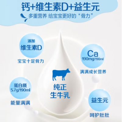 蒙牛未来星儿童成长牛奶佳智型 190ml*15盒 整箱装图5