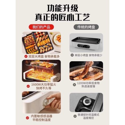 苏泊尔电烤炉家用无烟电烤盘烤肉锅烤肉盘炉多功能烤串机户外烧烤图4