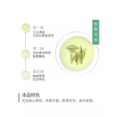 【顺丰】林恩雾绿茶新茶传承正宗明前绿茶年货送礼礼罐装88g图4