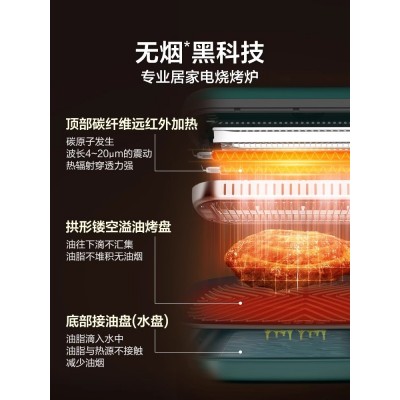 苏泊尔远红外烧烤炉家用室内无烟照烧炉烤肉盘电烤盘电烤炉烤串机图2