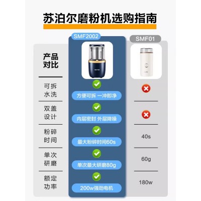 苏泊尔磨粉机研磨机家用超细打粉杯多功能小型电动干磨五谷粉碎器图3