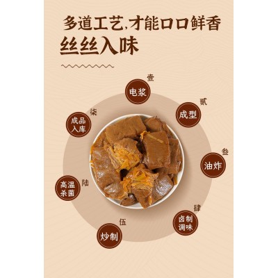 笋丝豆干笋夹烤肉豆干香辣五香味散装手撕小零食素食肉豆腐干豆脯1000g图4