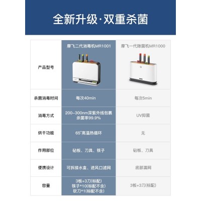 摩飞筷子消毒机家用小型刀具砧板烘干器智能菜板紫外线消毒刀架子图3