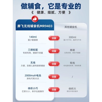 摩飞无线辅食机婴儿宝宝料理机便携小型多功能婴幼儿破壁机绞肉机图5