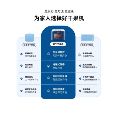摩飞干果机小型水果蔬烘干机家用宠物零食品肉干风干机图5