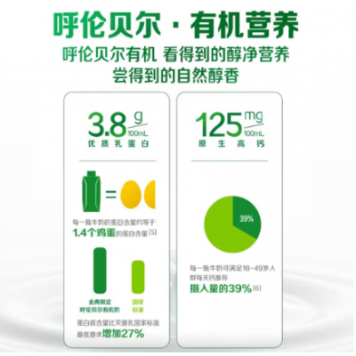 伊利金典（SATINE）有机纯牛奶梦幻盖 250ml*10盒 整箱装图7