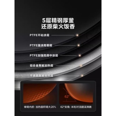 美的电饭煲IH电饭锅白色迷你小型家用智能多功能2-3人3升官方正品图5