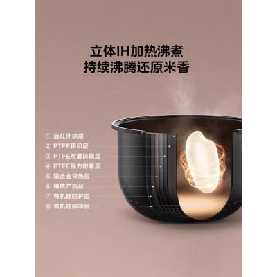 美的迷你智能电饭煲蛋糕 家用电饭锅小型1-2-3人正品多功能宿舍2L图3