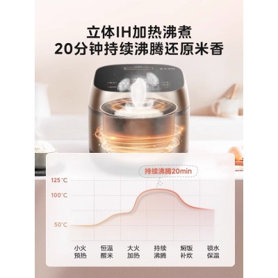 美的电饭煲家用3L升电饭锅智能蒸煮小型多功能官方旗舰店正品S705图2