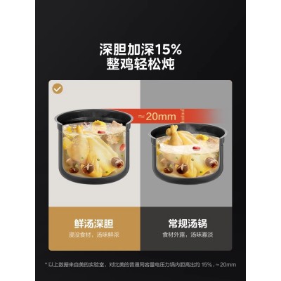 美的电压力锅家用5升大容量电饭煲全自动智能饭锅多功能高压锅图3