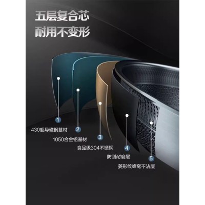 美的炒锅不粘锅家用多功能炒菜锅具电磁炉燃气灶适用图5