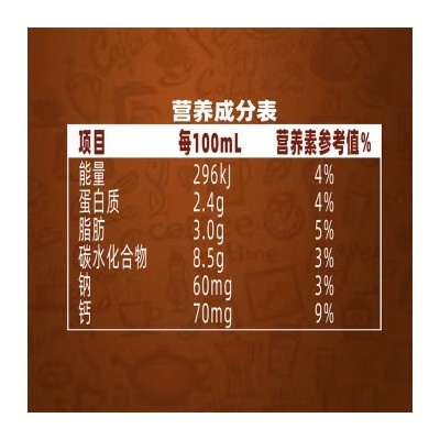 完达山乳此新鲜咖啡味牛奶 236ml*15瓶装 整箱装图4