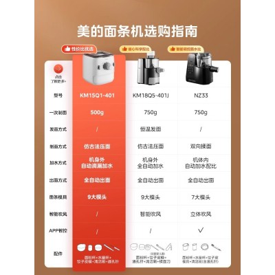 美的面条机家用全自动小型电动压面机智能打面和面饺子皮一体机图5