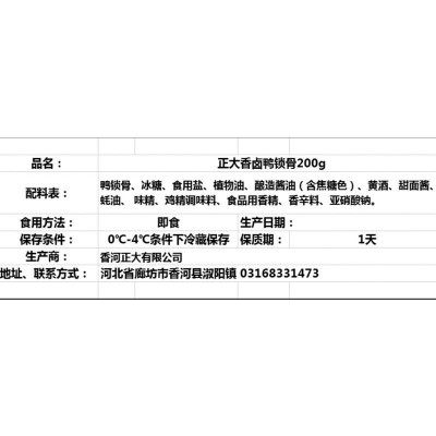 正大香卤鸭锁骨200g/盒图6