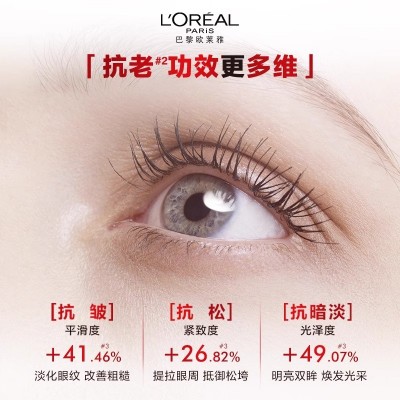 欧莱雅复颜眼霜积雪草紧致抗皱补水保湿滋润眼部护肤品淡化细纹图2