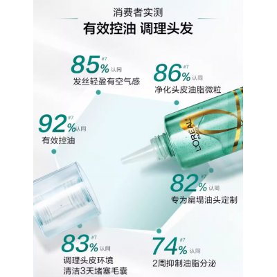 欧莱雅头皮控油净化洗发水洗头水去油蓬松洗发露无硅油洗发液图5