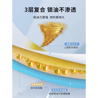 厨房用品清洁神器家用大全家居用具日用品生活实用工具创意小百货图5