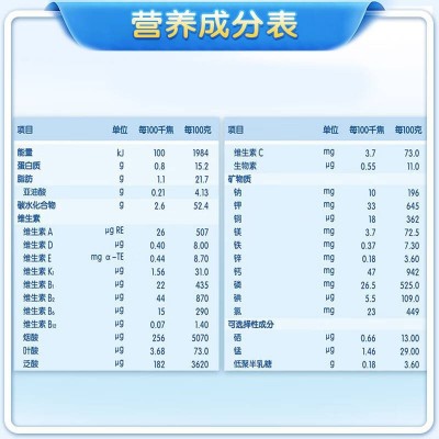喜宝(HiPP) 喜宝倍喜幼儿配方奶粉3段(12-36月龄适用) 800g*6图4