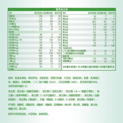 伊利 金领冠 塞纳牧系列 婴儿有机配方奶粉 1段 (0-6个月婴儿适用) 405g/罐图2