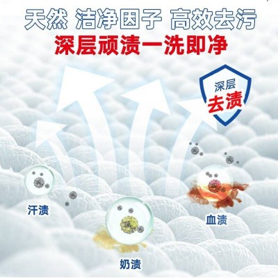 立白洗衣液除菌去渍除螨洗衣液2kg水润铃兰图3