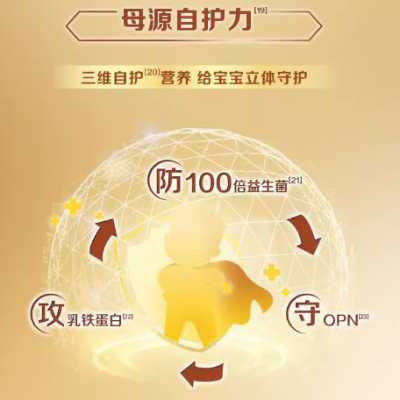 飞鹤 星飞帆卓睿3段小罐装乳铁蛋白牛奶粉 300g*1罐图4