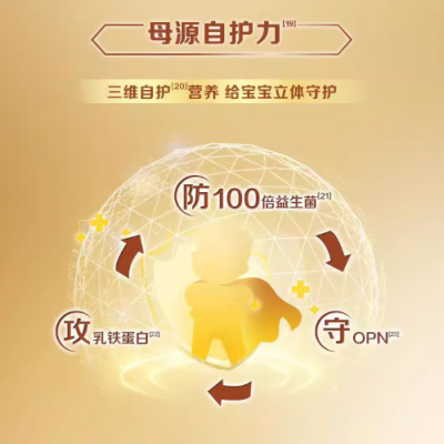 飞鹤 星飞帆卓睿3段婴幼儿乳铁蛋白牛奶粉 750g*2罐图3