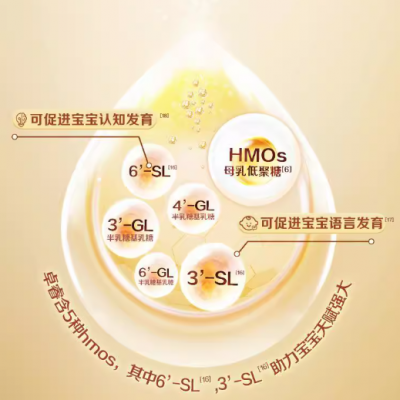 飞鹤 星飞帆卓睿3段婴幼儿乳铁蛋白牛奶粉 750g*2罐图4