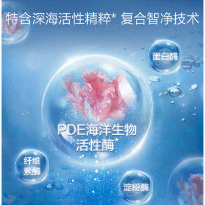 立白御品海洋精华智净护衣洗衣液1kg图2